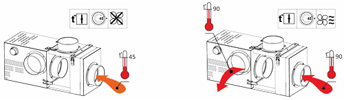 Принцип работы вентилятора ВЕНТС КАМ 160 с клапаном ВЕНТС КФК