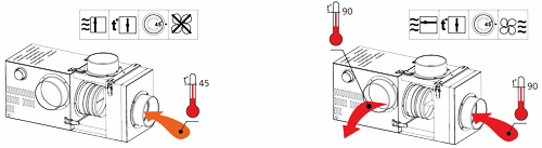 Принцип работы вентилятора ВЕНТС КАМ 160 с клапаном ВЕНТС КФК и ВЕНТС ГФК (система “BY-PASS”)