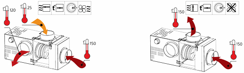 Принцип работы вентилятора ВЕНТС КАМ 160 с клапаном ВЕНТС КФК и ВЕНТС ГФК (система “BY-PASS”) 2